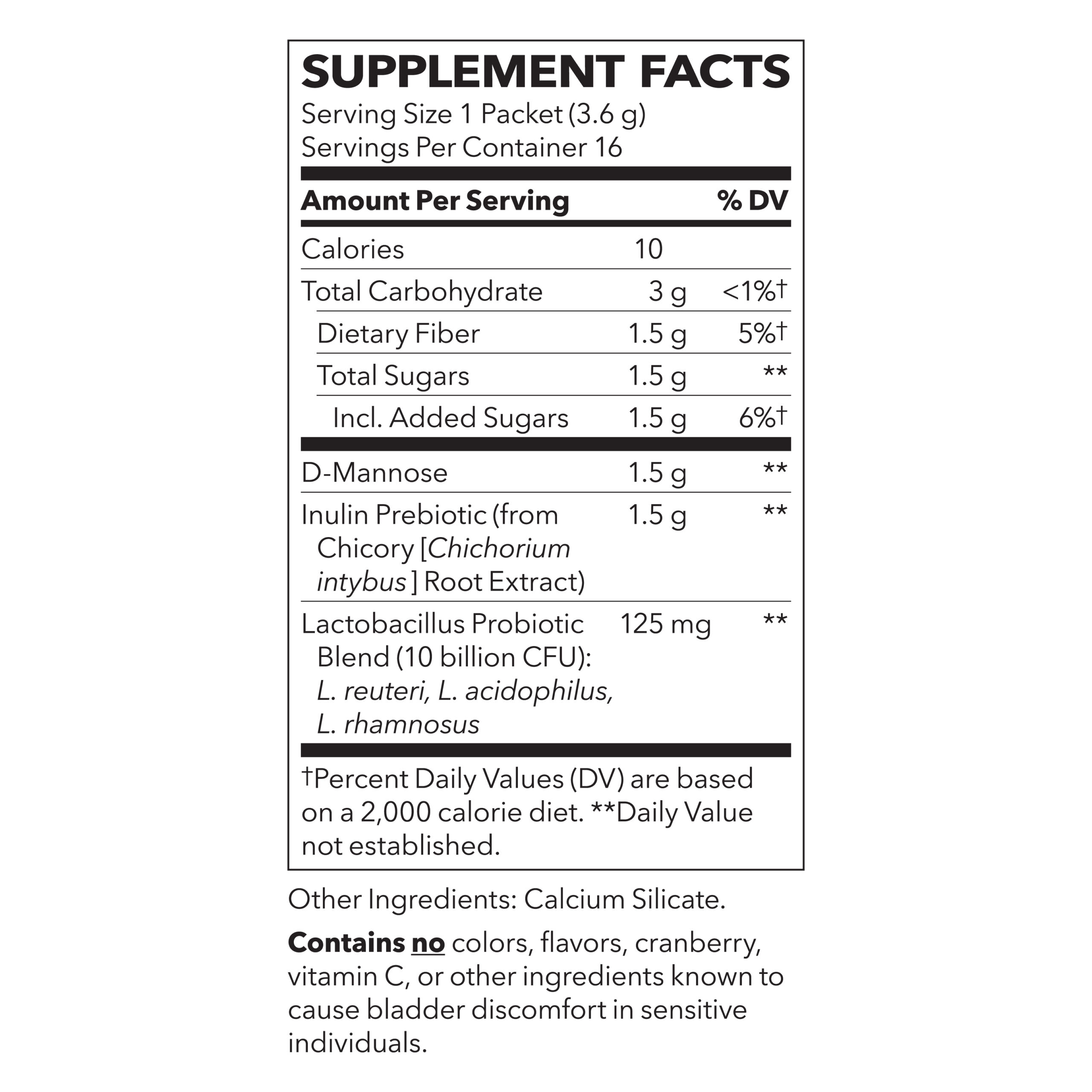 Urinary Cleanse and Flora Balance Supplement Facts