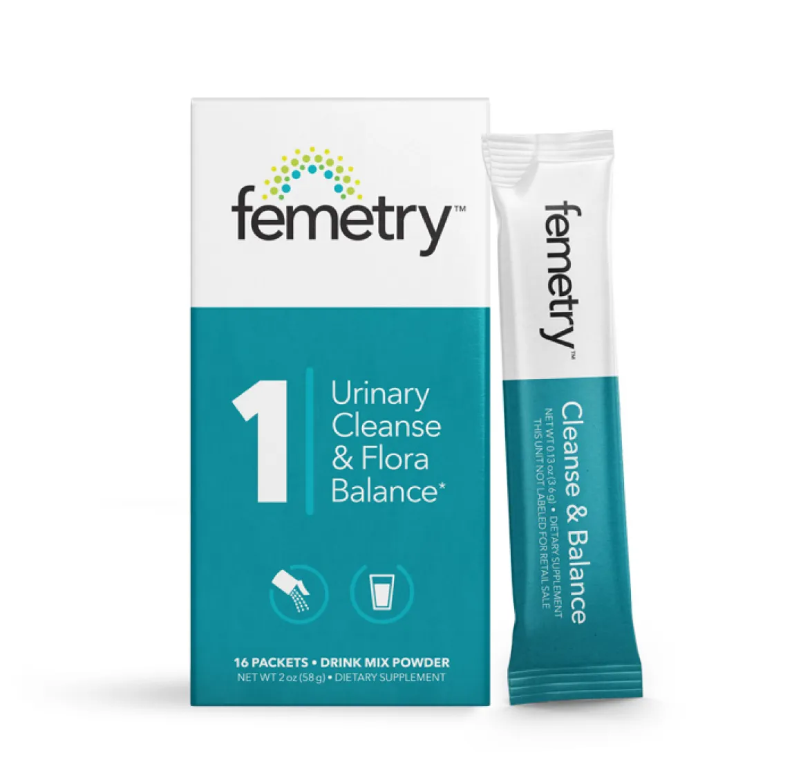 Femetry Urinary