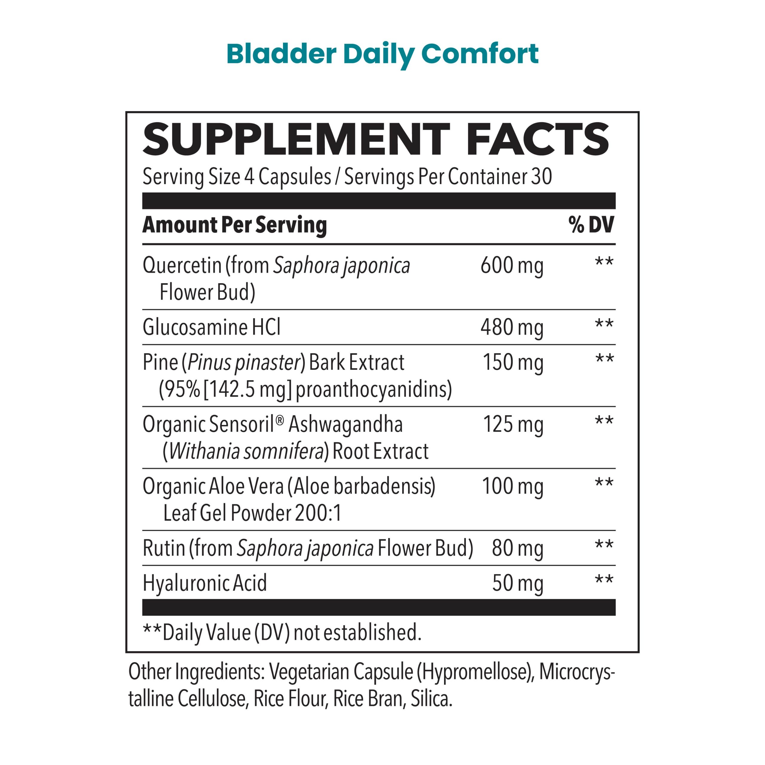 Bladder daily comfort supplement facts bundle