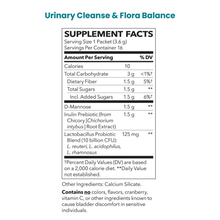 Urinary cleanse and flora balance supplement facts bundle