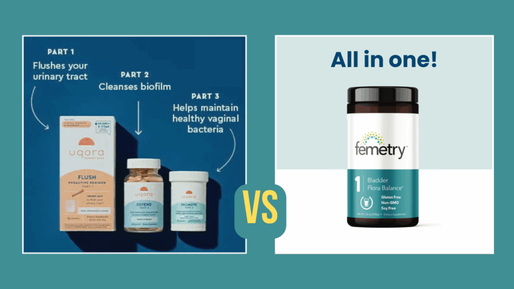 UTI Supplements Uqora and Femetry