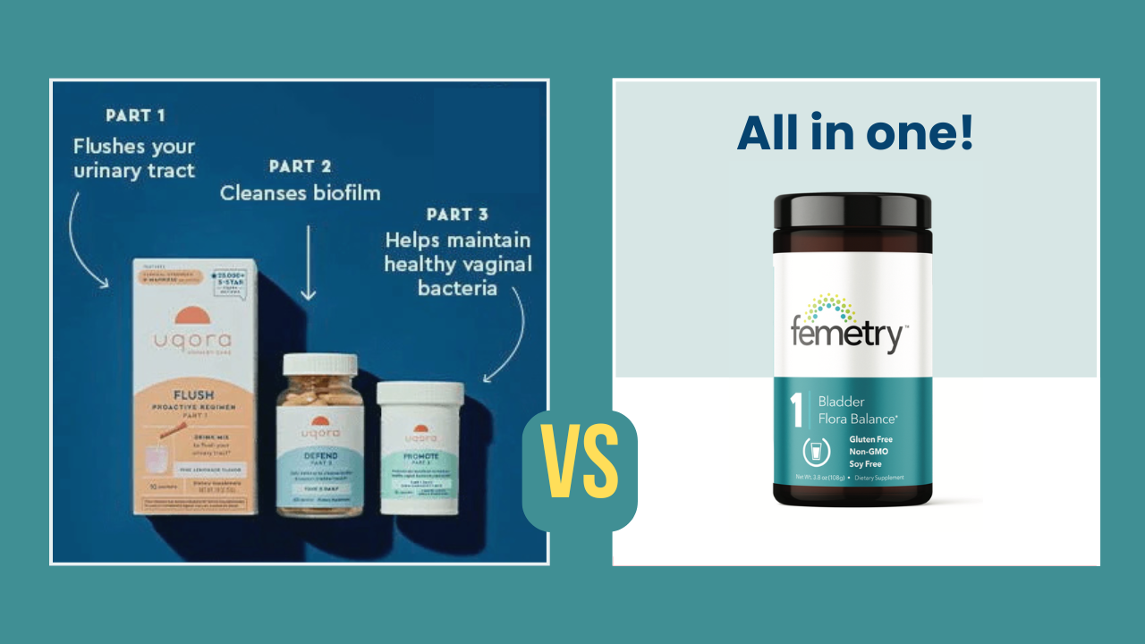 UTI Supplements Uqora and Femetry